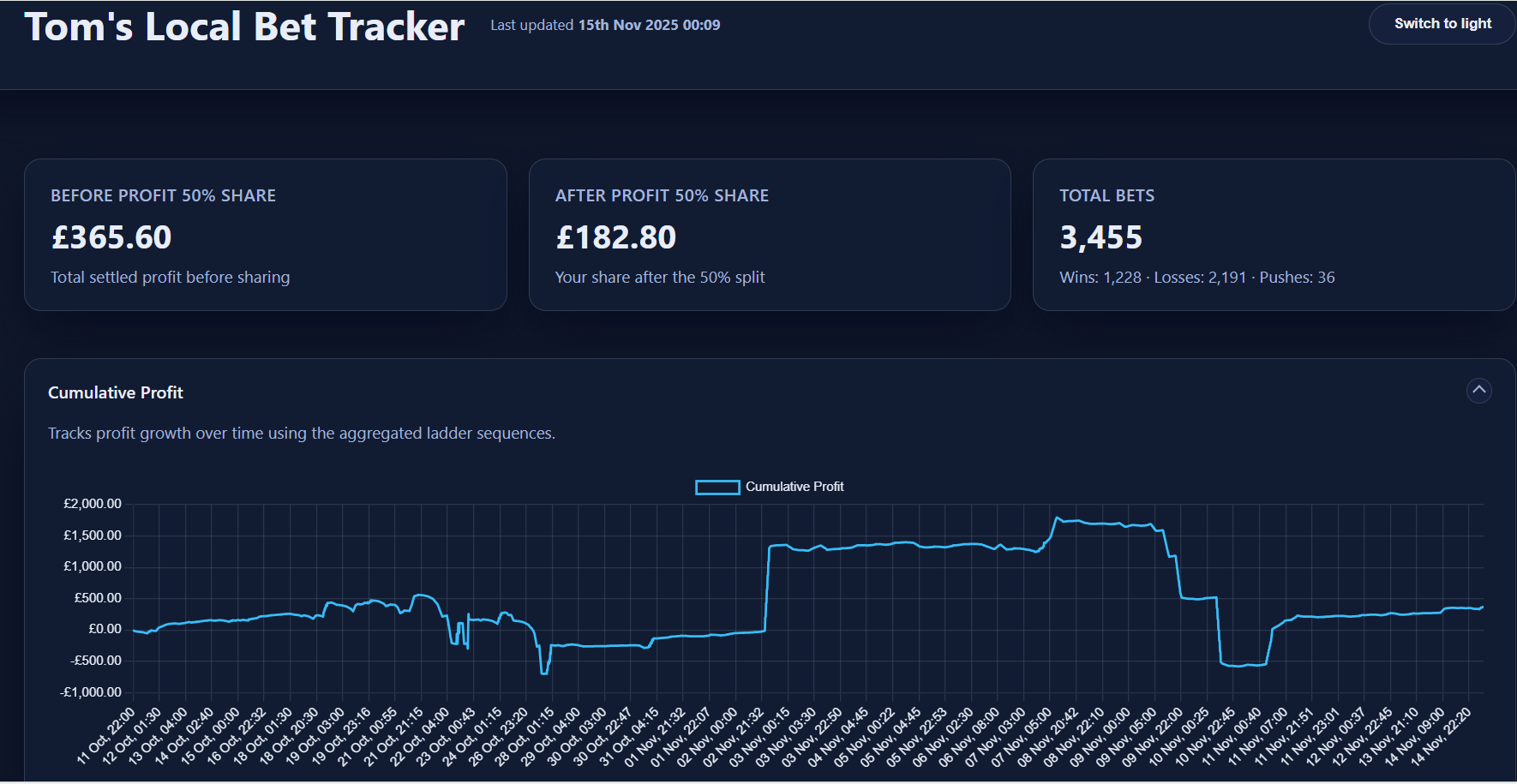 Screenshot 2025-11-15 141741